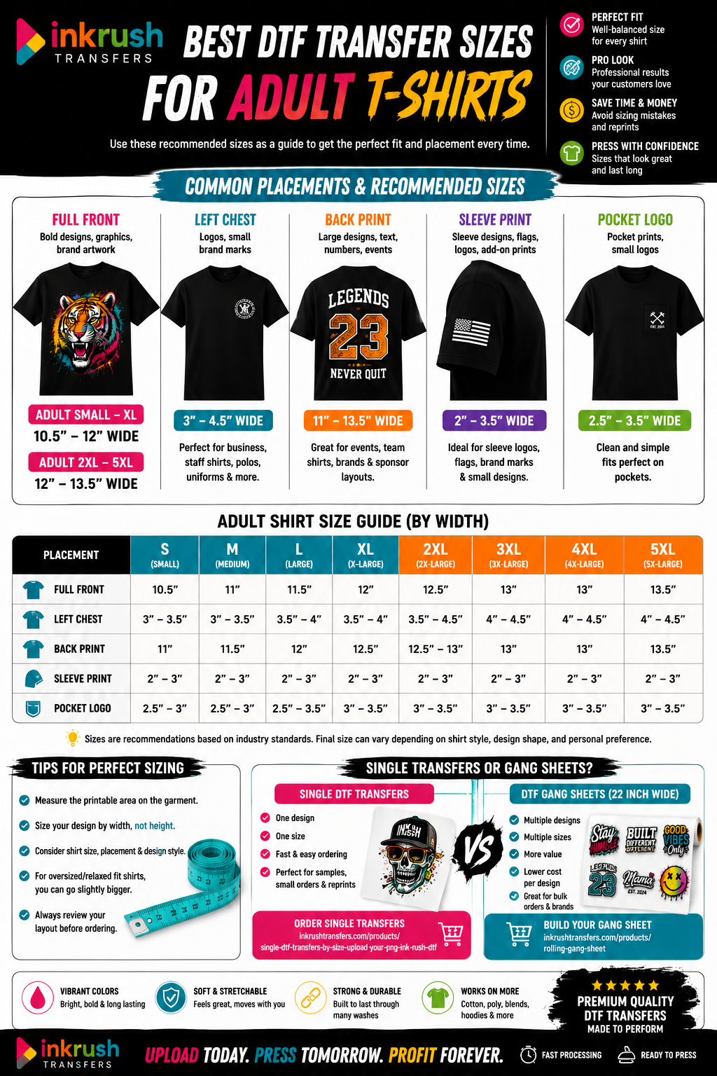 Best DTF Transfer Sizes for Adult T-Shirts