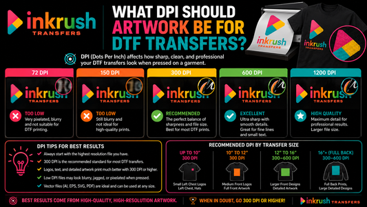 What DPI Should Artwork Be for DTF Transfers? | Ink Rush Transfers