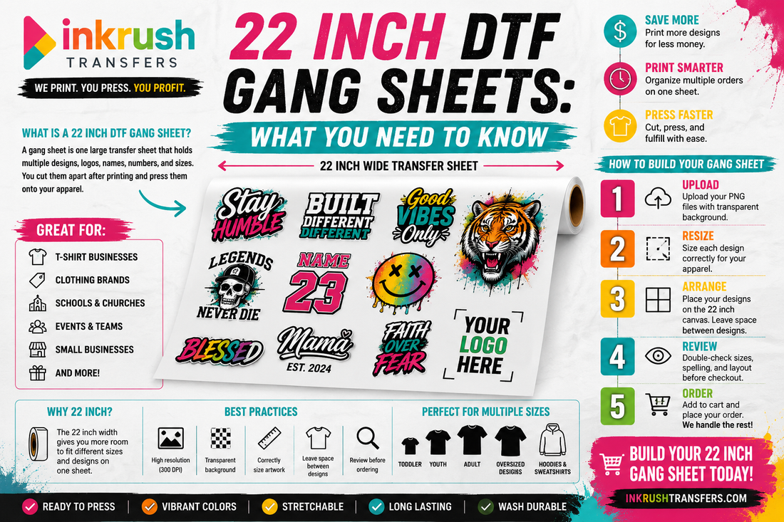 22 Inch DTF Gang Sheets: What You Need to Know