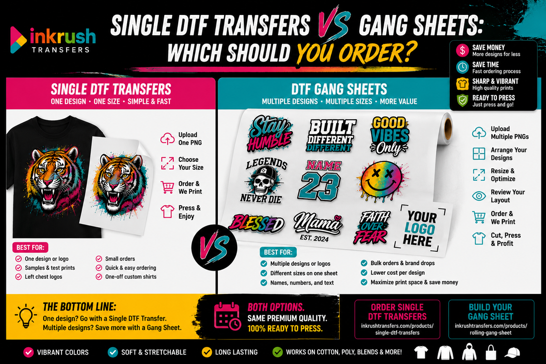 Single DTF Transfers vs Gang Sheets: Which Should You Order?