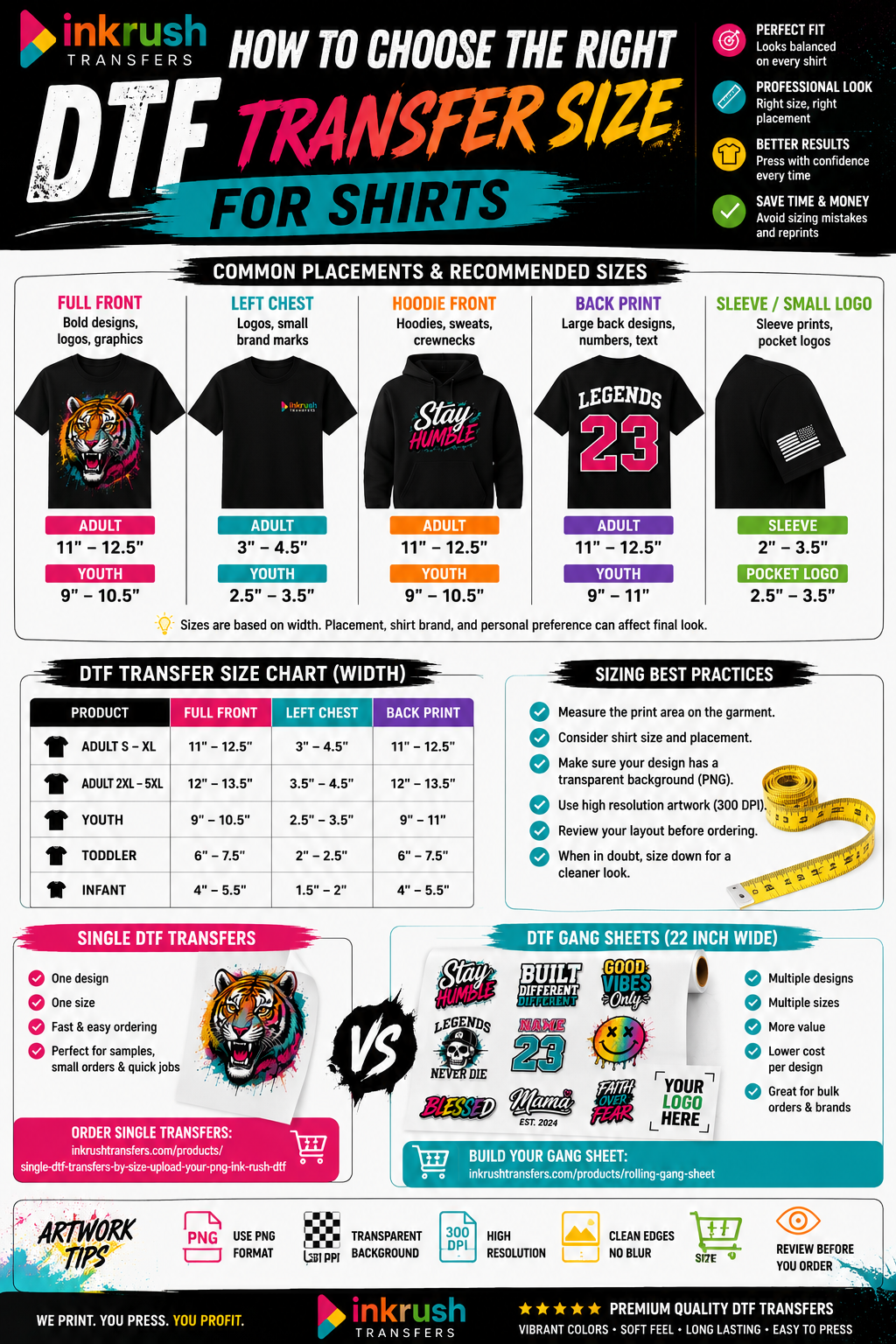 How to Choose the Right DTF Transfer Size for Shirts