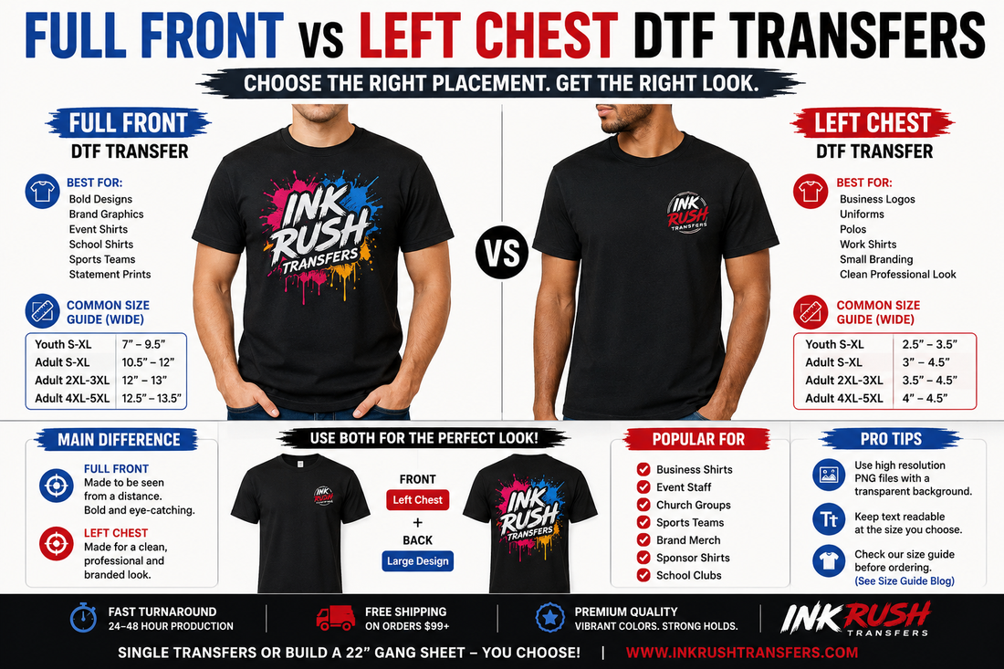 Full Front vs Left Chest DTF Transfers