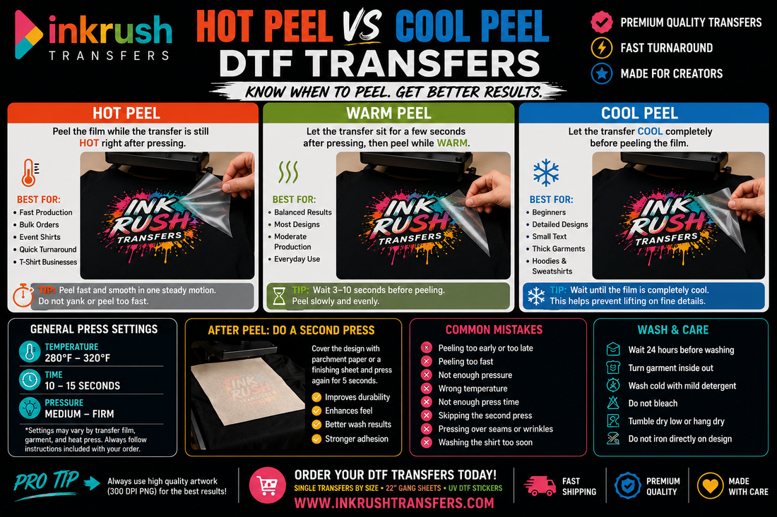 Hot Peel vs Cool Peel DTF Transfers: What’s the Difference?