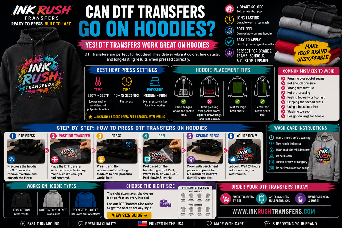 Can DTF Transfers Go on Hoodies?