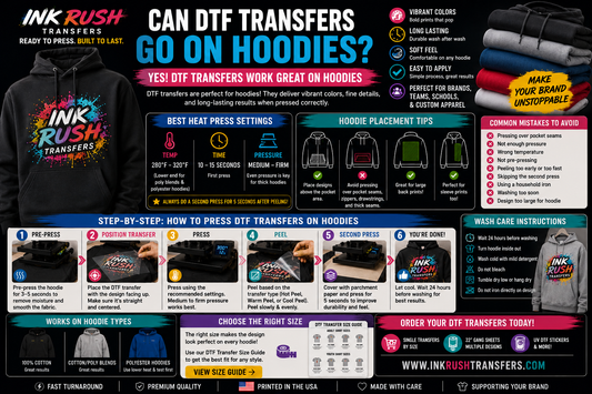 Can DTF Transfers Go on Hoodies?