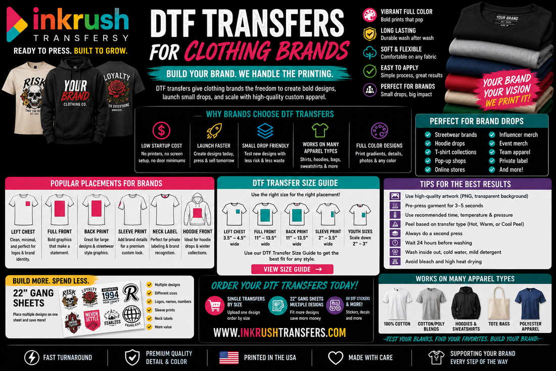 DTF Transfers for Clothing Brands
