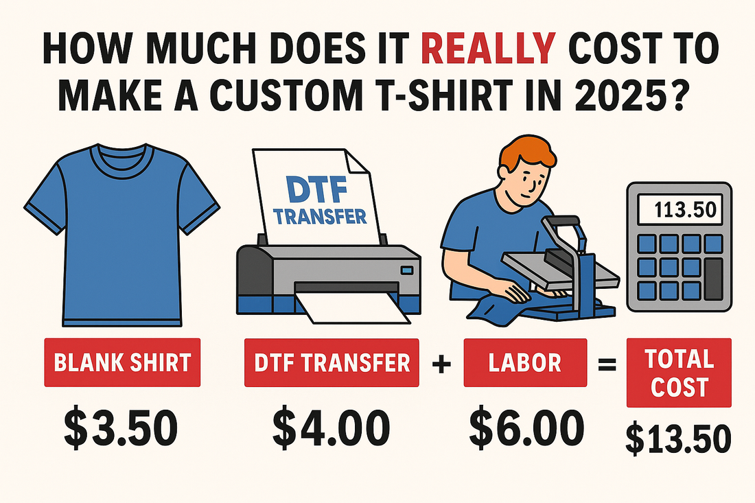 How Much Does It REALLY Cost to Make a Custom T-Shirt in 2025?
