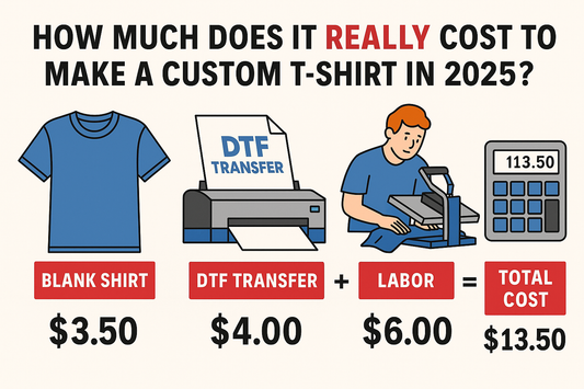 How Much Does It REALLY Cost to Make a Custom T-Shirt in 2025?