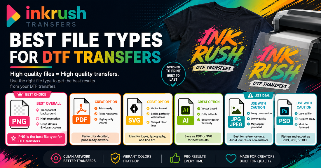 Best File Types for DTF Transfers | Ink Rush Transfers